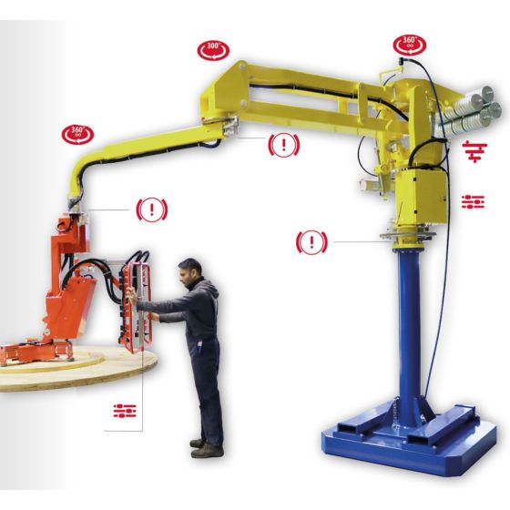 Industrijski manipulator sa krutim zglobnim rukama za opterećenja do 900 kg, Sa rukom