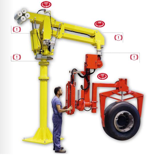 Industrijski manipulator sa krutim zglobnim rukama za opterećenja do 1500 kg, Sa rukom