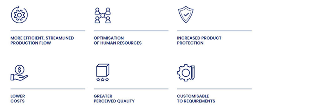 The advantages of a Panotec system