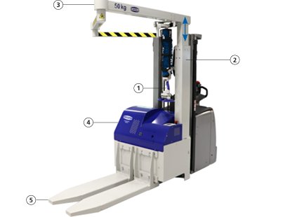 JumboFlex Picker design