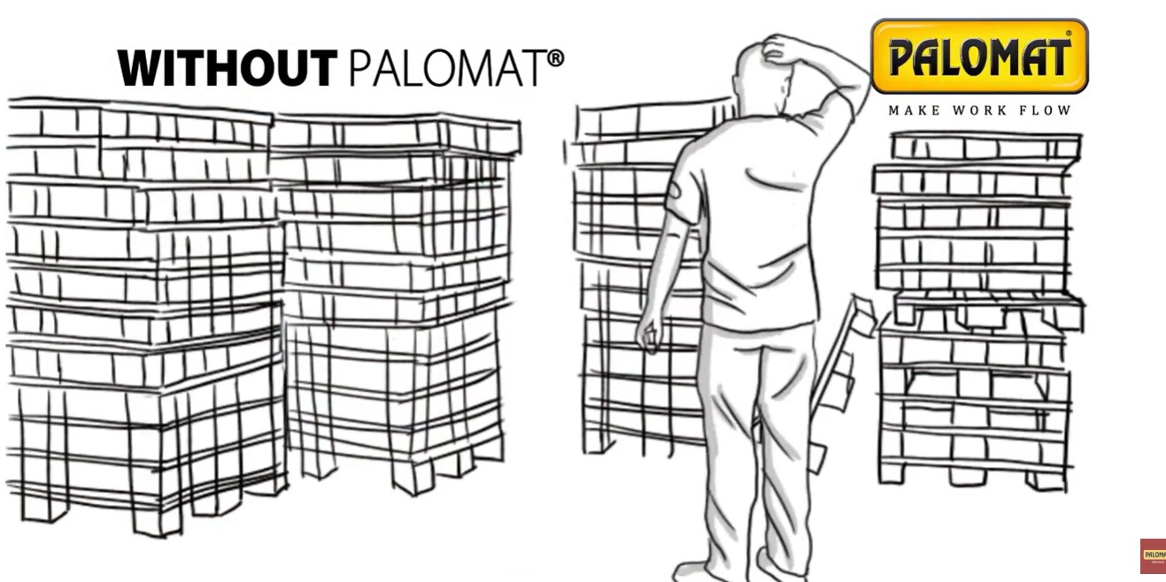 Without PALOMAT